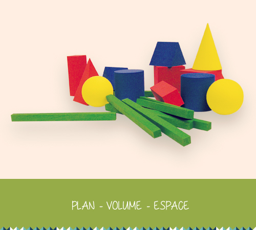 Plan – Volume – Espace
